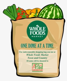 Odaat Fafc Social Website Image - Grocery Bag With Food Clipart, HD Png Download, Free Download