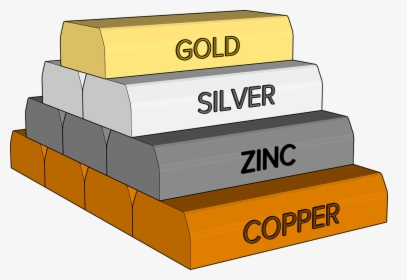 Ingots Mining Copper Free Picture - Gold Copper And Zinc, HD Png Download, Free Download