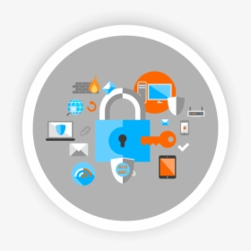 Computer Cyber Security Security Icon, HD Png Download, Free Download