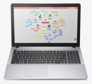 Web Based Mind Mapping Software - Asus R510l, HD Png Download, Free Download