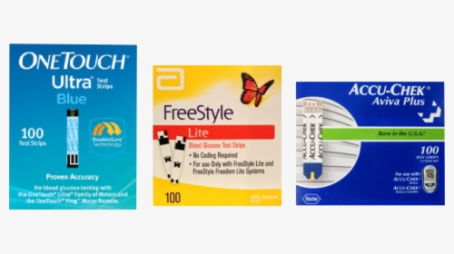 Freestyle Lite Blood Glucose Test Strips (4081x1556), - Diabetes Strips, HD Png Download, Free Download