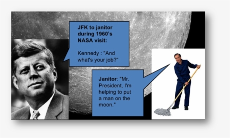 Jfk And The Janitor, HD Png Download, Free Download