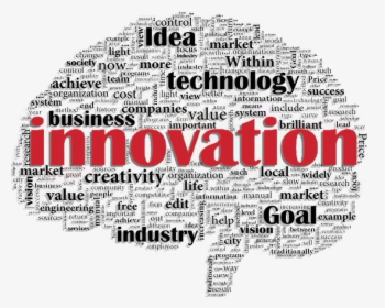 About Innovation - Innovation Word Cloud Png, Transparent Png, Free Download