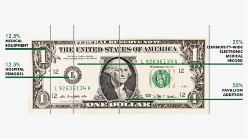Dollar Amount By Percentage - Dollar Bill, HD Png Download, Free Download