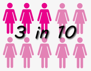 Only 3 In Every 10 Adolescent Girls And Young Women - Equal People Equal Rights Equal Love, HD Png Download, Free Download