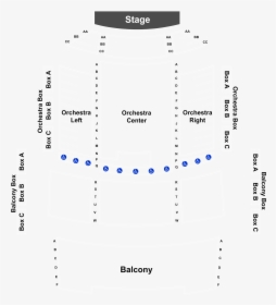 Diagram, HD Png Download, Free Download