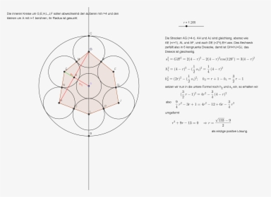 Solution To The Problem Above - Circle, HD Png Download, Free Download