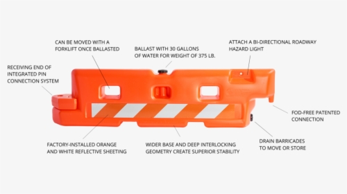 The 24-inch Low Profile Barricade Is Compliant With, HD Png Download, Free Download