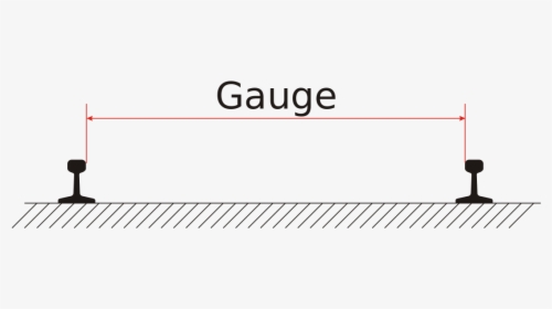 Gauge Png, Transparent Png, Free Download