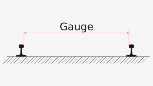 Gauge Png, Transparent Png, Free Download