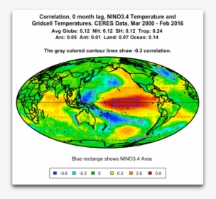 Correlation 0 Month Lag Enso And Gridcell Temps - Circle, HD Png Download, Free Download