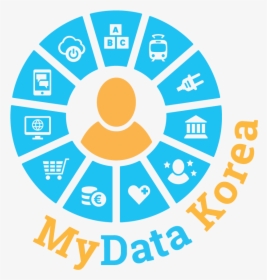 Mydata Org, HD Png Download, Free Download