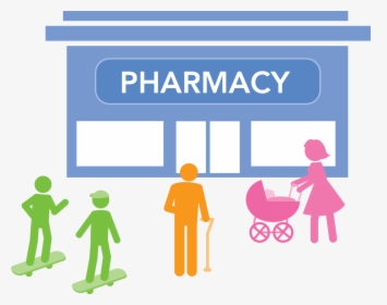 Pharmacy Clipart Otc Drugs - Retail Pharmacy Pharmacy Clip Art, HD Png Download, Free Download