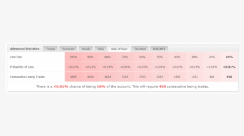 Screenshot, HD Png Download, Free Download