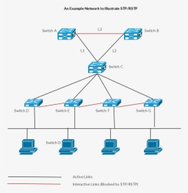 Microsoft Media Server, HD Png Download, Free Download