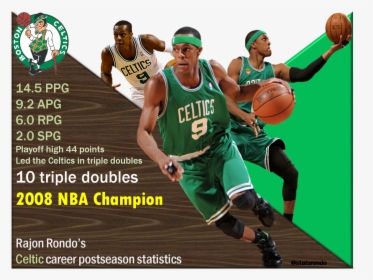 Transparent Rajon Rondo Png - Boston Celtics, Png Download, Free Download
