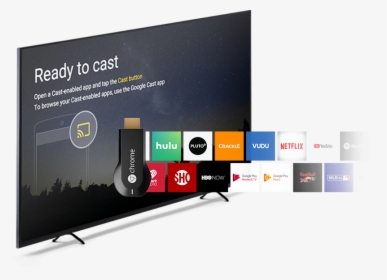 Chromecast Development - Banner, HD Png Download, Free Download
