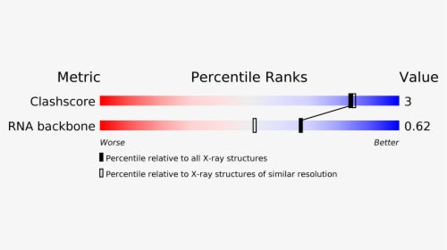 Parallel, HD Png Download, Free Download