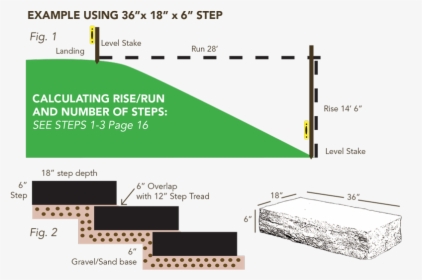 Build Stone Steps On A Hill, HD Png Download, Free Download