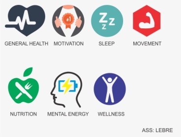 Icon Design By Breenocoelho For This Project - Transparent Health And Wellness Icons, HD Png Download, Free Download
