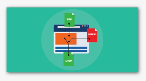 Diagram, HD Png Download, Free Download
