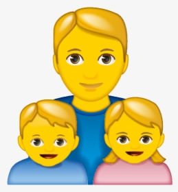 Family Emoji Png, Transparent Png, Free Download