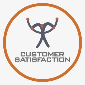 Customer Satisfaction Logo Png Transparent - Customer Satisfaction Logo, Png Download, Free Download