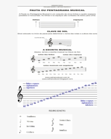 Western Notation, HD Png Download, Free Download