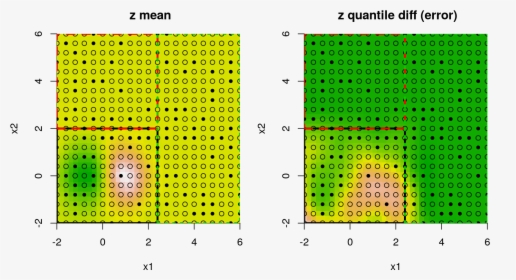 Bayesian Treed Gp Fit To The 2d Exponential Data - Схема Для Фенечки Четырехлистный Клевер, HD Png Download, Free Download