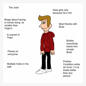 Cartoon, HD Png Download, Free Download