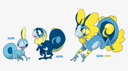 Sobble Evolution, HD Png Download, Free Download