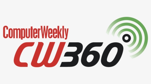 Cw360 Logo Png Transparent - Circle, Png Download, Free Download