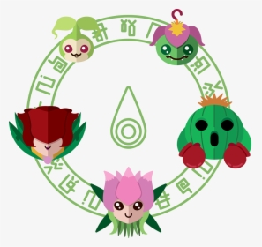 Emblema De La Pureza Digimon, HD Png Download, Free Download