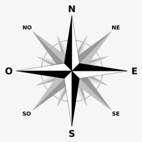 Cardinal Directions, HD Png Download, Free Download