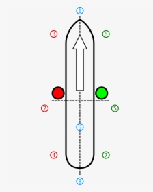 Ship Directions, HD Png Download, Free Download