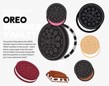 Transparent Cracker Clipart - Oreo, HD Png Download, Free Download