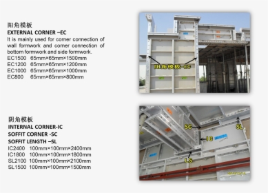 Wanyuan Aluminium Formwork For Concrete Wall Construction - Brochure, HD Png Download, Free Download
