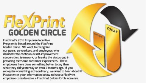 Golden Circle Website - Graphic Design, HD Png Download, Free Download