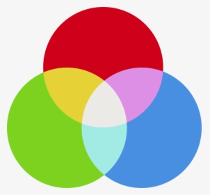 Red Blue Green Circles, HD Png Download, Free Download