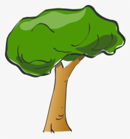 Cartoon Tree Clipart - Tree Clipart Transparent Background, HD Png Download, Free Download