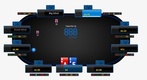 Free Poker Hud Pokerstars, HD Png Download, Free Download