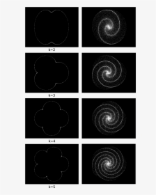 Spiral Clipart Elliptical Galaxy - Circle, HD Png Download, Free Download