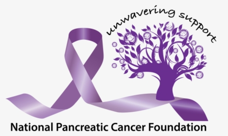 National Pancreatic Cancer Foundation, HD Png Download, Free Download