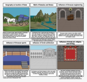 Storyboard, HD Png Download, Free Download