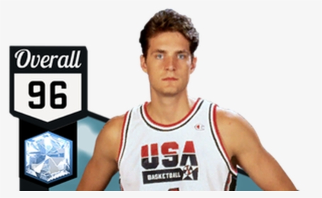 2k Myplayer Myteam Card, HD Png Download, Free Download