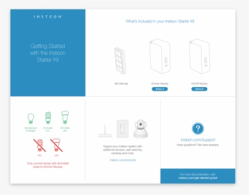 Quickstart Guide Design, HD Png Download, Free Download