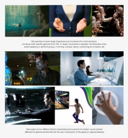 Gesture Reference, Research, And Inspiration , Png - Collage, Transparent Png, Free Download
