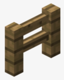 Yes - Minecraft Fence Png, Transparent Png, Free Download