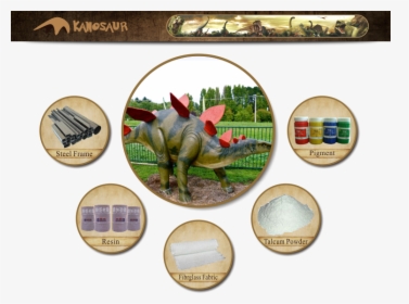 Artificial Dinosaur Bones - Triceratops, HD Png Download, Free Download