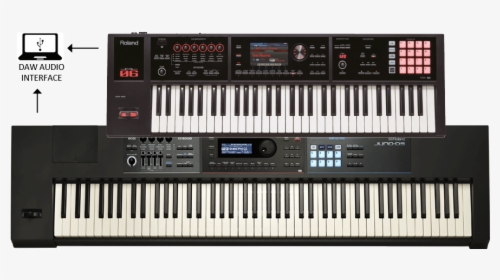 Extended Keyboard Rig - Roland Fa 06, HD Png Download, Free Download